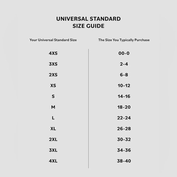 Universal Standard NWT Black High Rise Curve Straight Leg Jeans 34 - Picture 11 of 12